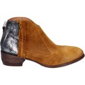 Skor Moma BT10