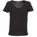 T-shirts med korta ärmar Calvin Klein Jeans WAGMAR SILK