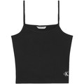 Blusar Calvin Klein Jeans -