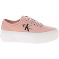 Skor Calvin Klein Jeans YW0YW00766TKY