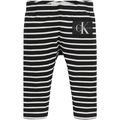 Vindjackor Calvin Klein Jeans -