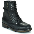 Skor Pepe jeans MELTING COMBAT W