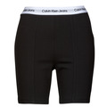 Shorts & Bermudas Calvin Klein Jeans REPEAT LOGO MILANO CYCLING SHORT