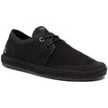Sneakers Pepe jeans Tourist Sailor Kni